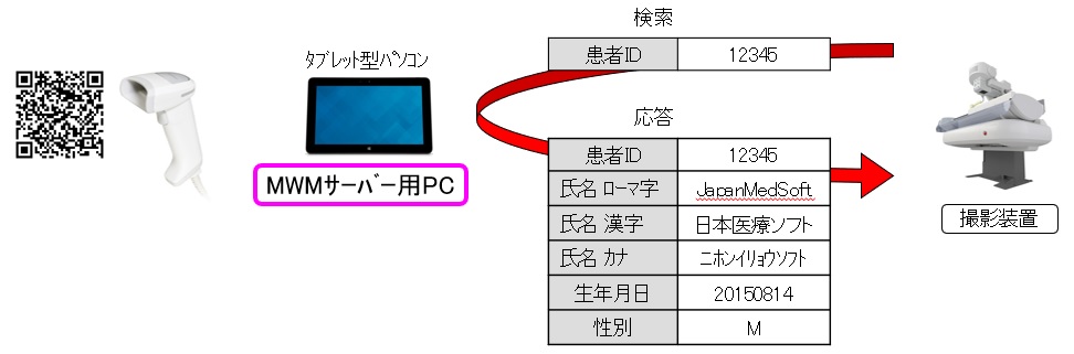 MWMT[o[